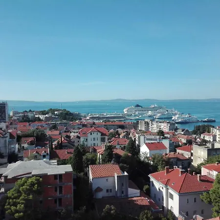 Astonishing View Διαμέρισμα